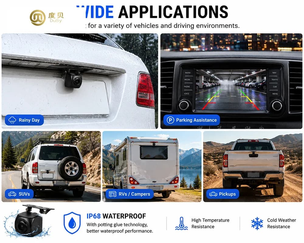 CM16 AHD 1080P Rear Camera Product Rear Camera