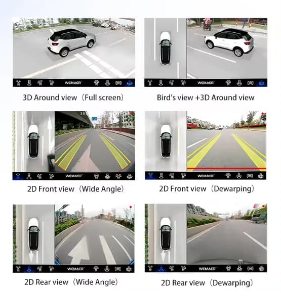 CM360-A 360 Panoramic Camera System Rear Camera product image 7 - CM360-A 360 panoramic camera system with four-camera surround view, 2D/3D view modes.