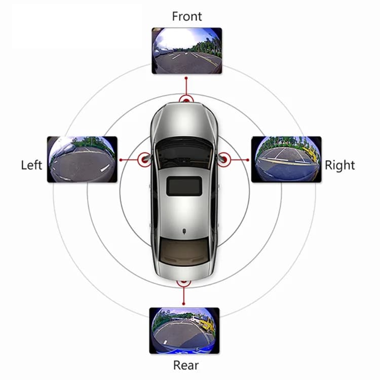 CM360-A 360 Panoramic Camera System Rear Camera product image 3 - CM360-A 360 panoramic camera system with four-camera surround view, 2D/3D view modes.