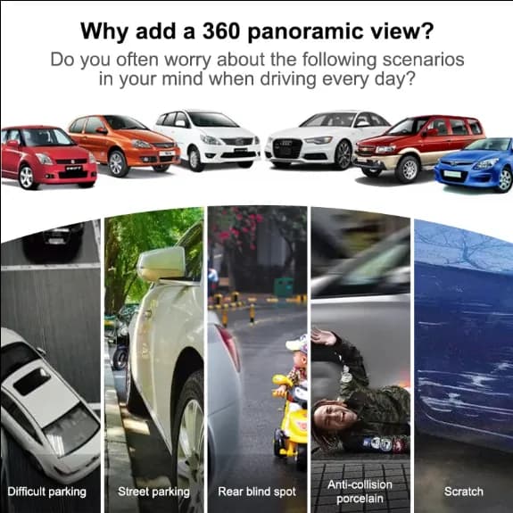 CM360-A 360 Panoramic Camera System Rear Camera product image 2 - CM360-A 360 panoramic camera system with four-camera surround view, 2D/3D view modes.