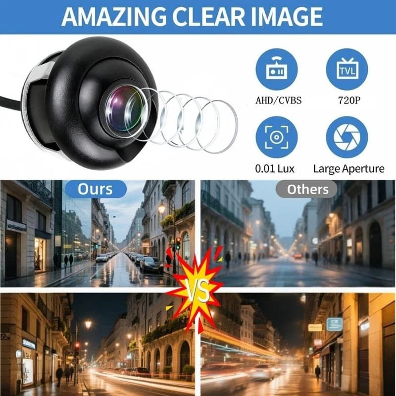 CM67 backup camera with AHD/CVBS signal, 720P image, 0.01 Lux low light and large aperture
