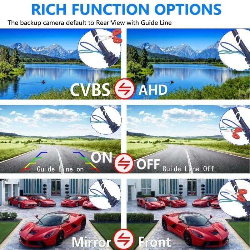 CM67 function options for CVBS/AHD switch, guide line ON/OFF and mirror/front view switch