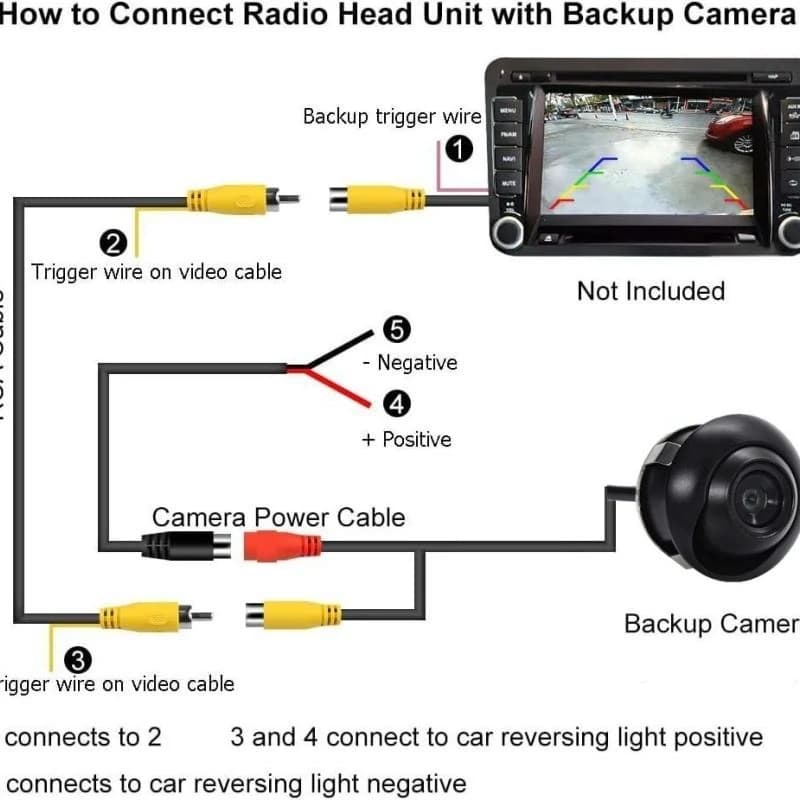 CM67 backup camera wiring diagram for radio head unit connection