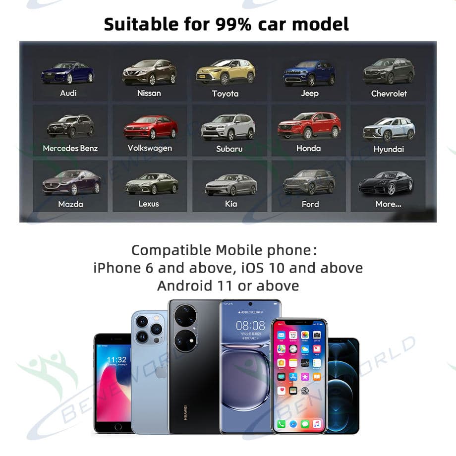 CP055 compatible vehicle models and mobile phone support image