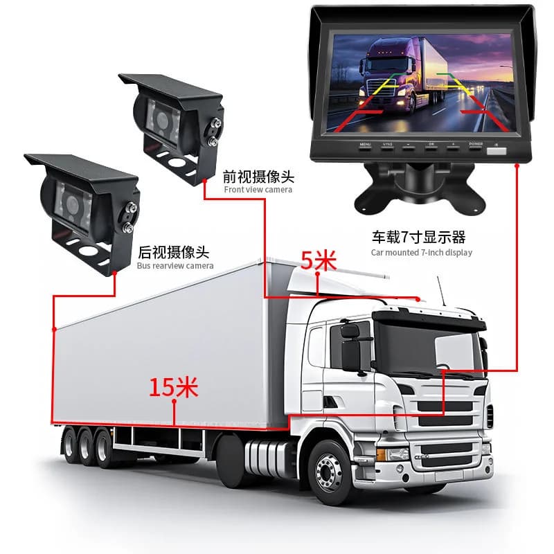 Truck Camera Installation Guide for Commercial Vehicle Projects