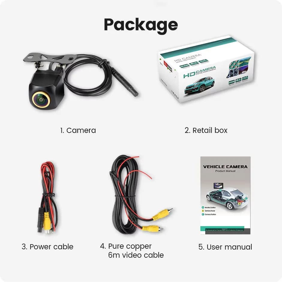 China AHD Camera OEM Manufacturer Buying Guide