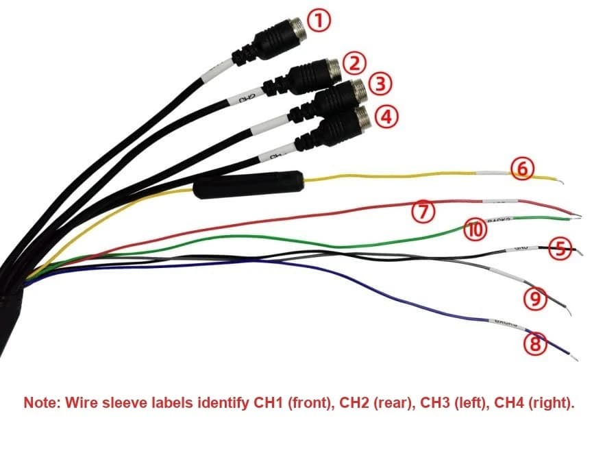 K400 four-channel aviation camera and 9-36V power wiring K400 four-channel aviation camera and 9-36V power wiring