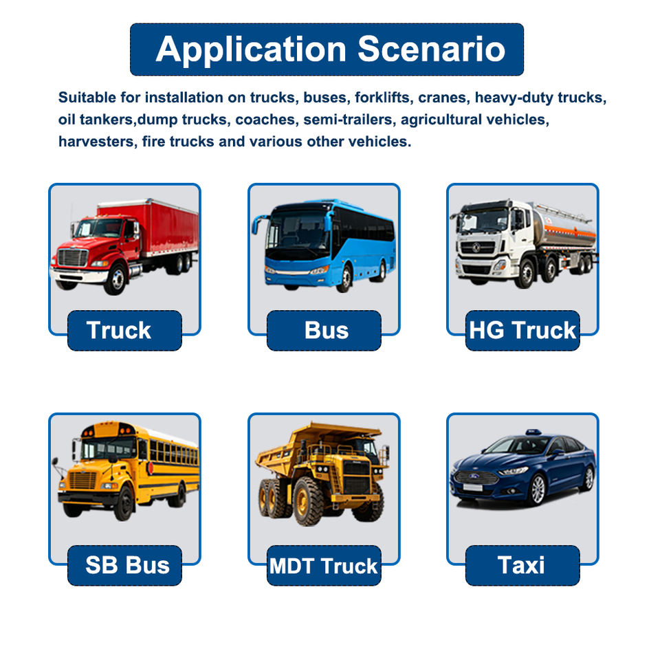AI DSM01 truck camera application scenario for trucks, buses, tankers, dump trucks and taxis image AI DSM01 truck camera application scenario for trucks, buses, tankers, dump trucks and taxis image