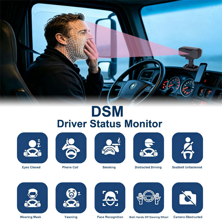 AI DSM01 driver status monitor detection functions for fatigue and distraction image AI DSM01 driver status monitor detection functions for fatigue and distraction image