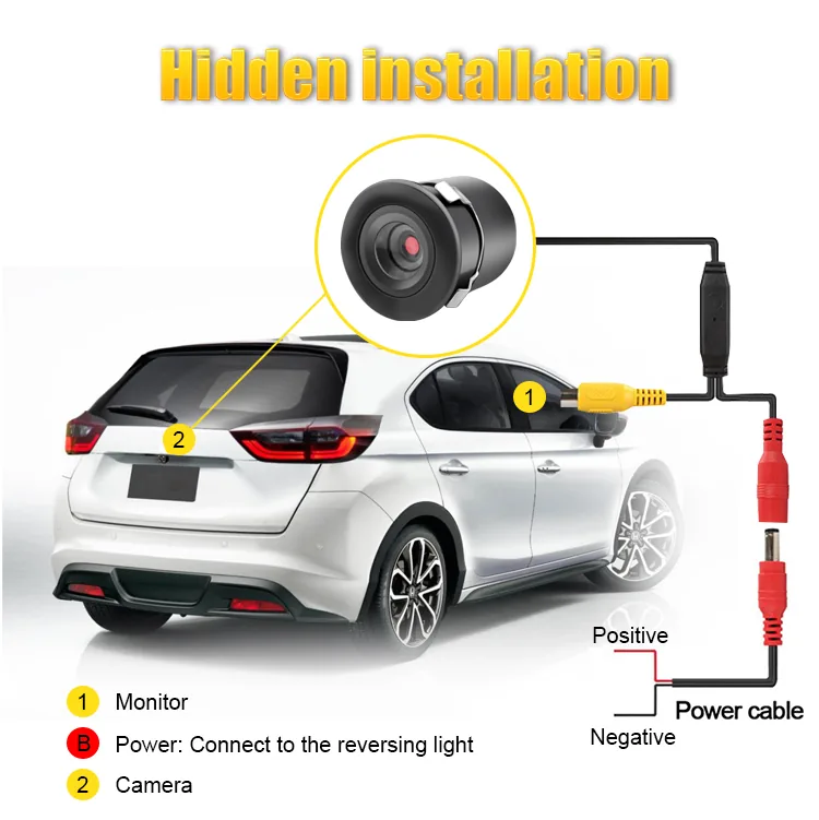 CM182 Push Rear Camera detail 6