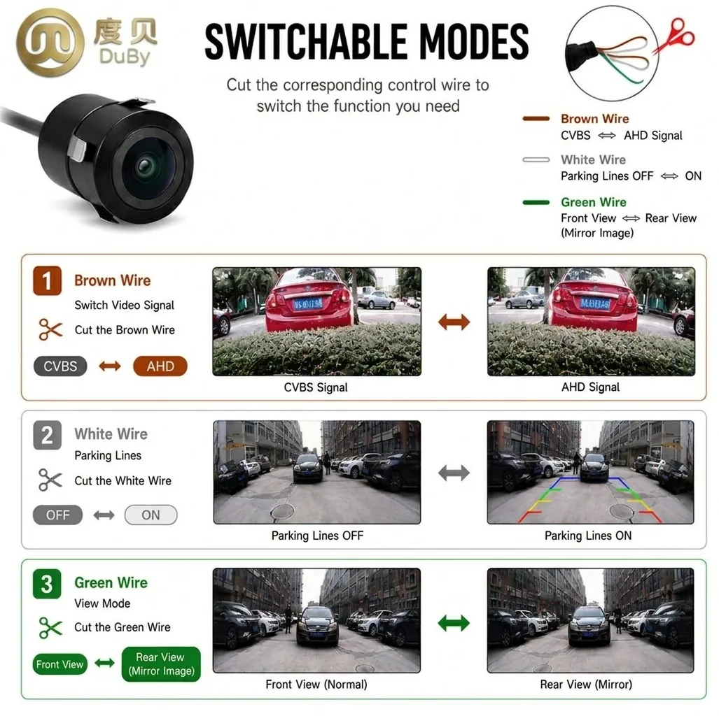 CM182 Push Rear Camera detail 8