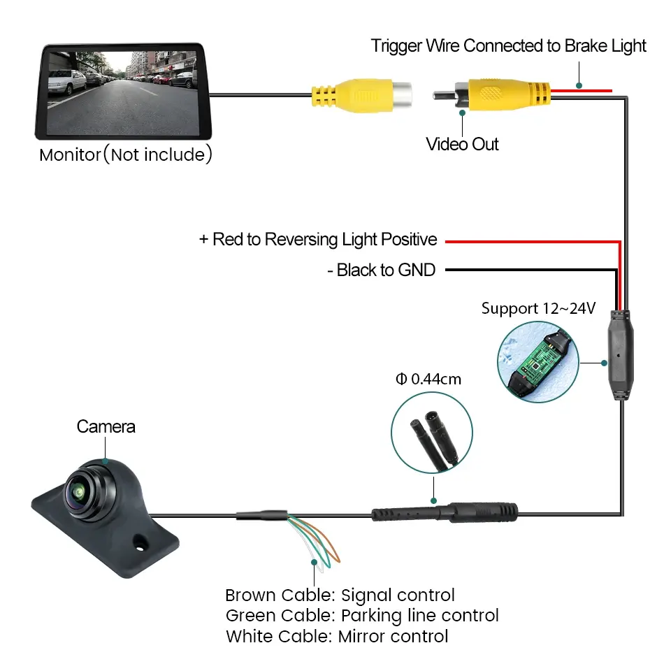 CM56 reversing light wiring diagram for vehicle installation CM56 reversing light wiring diagram for vehicle installation