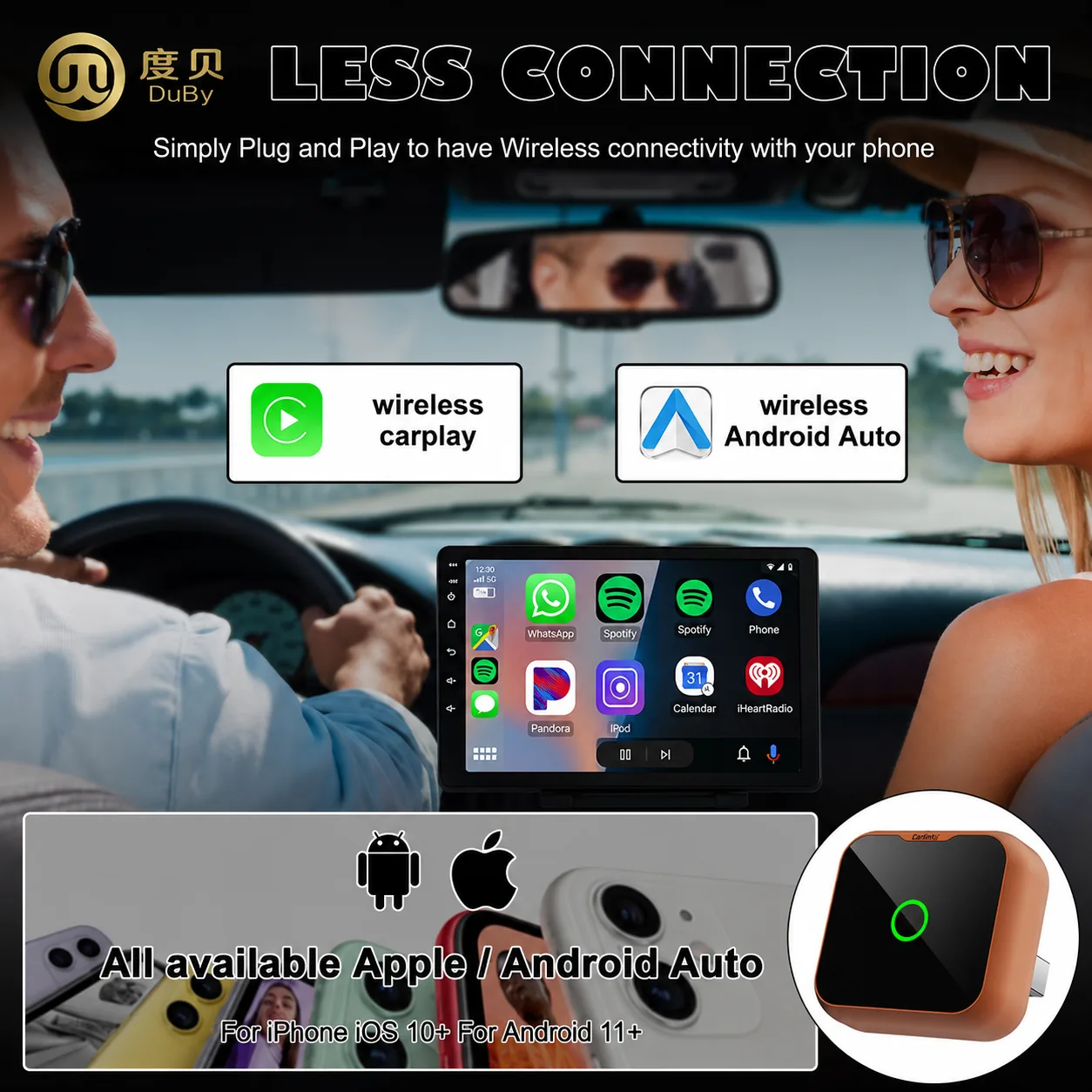 CP027-19 USB CarPlay Adapter detail 5