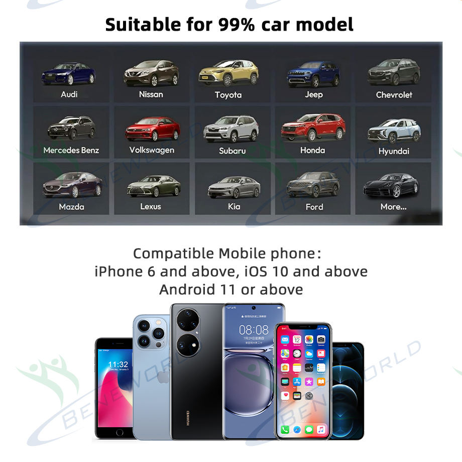 CP055 compatible vehicle models and mobile phone support image