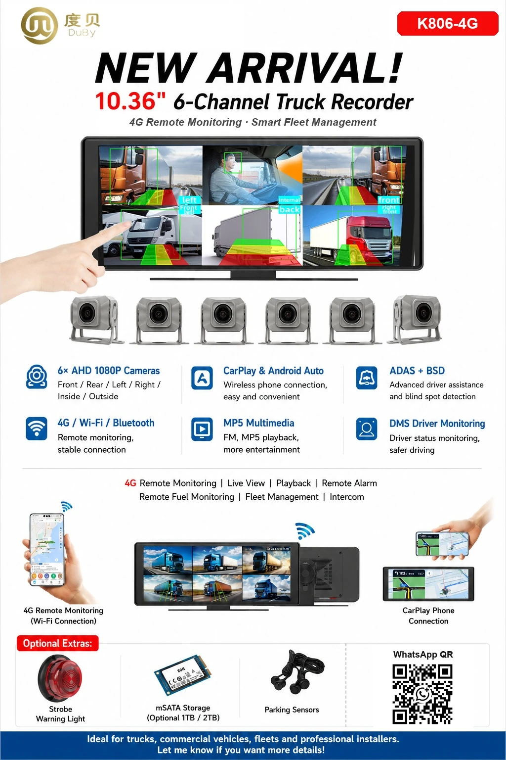 K806 six-channel 4G commercial vehicle recorder product features