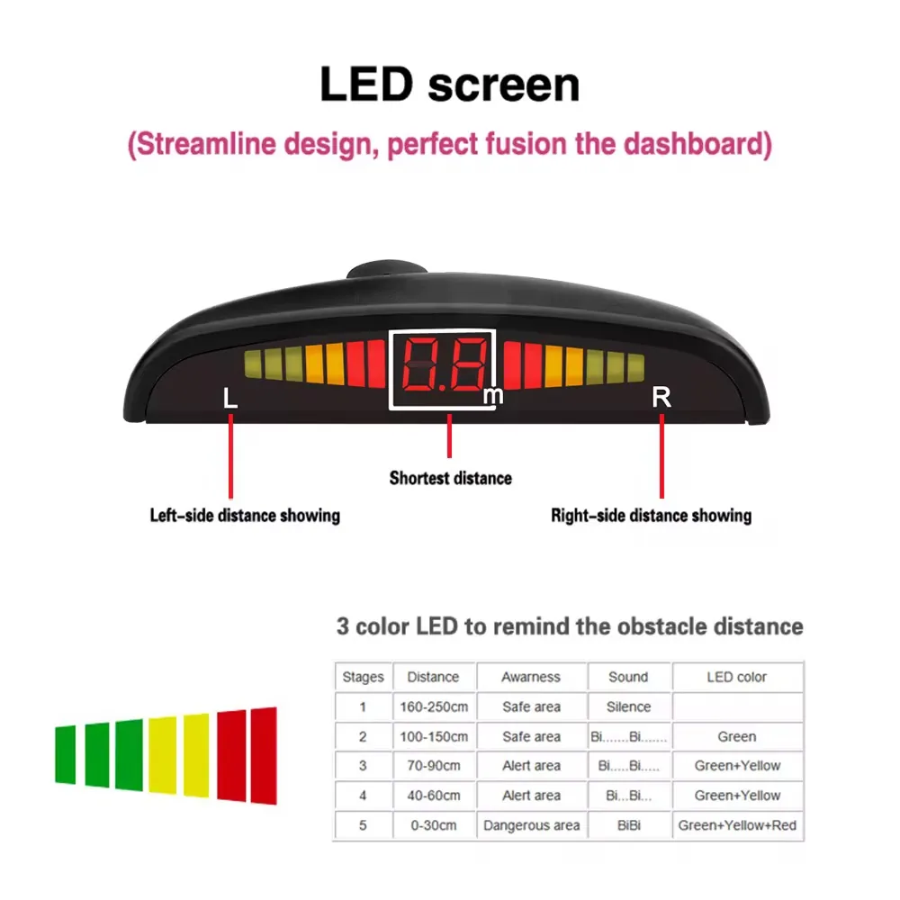 PS-01 Parking Sensor System detail 5